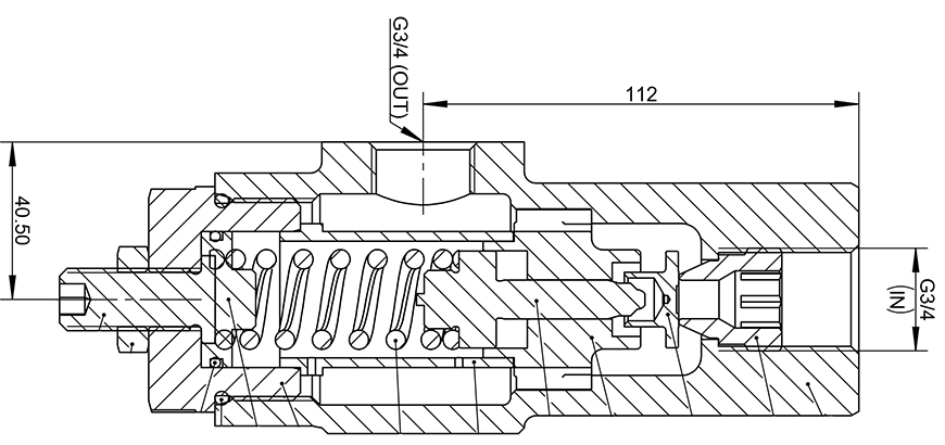 pressure relief valve on pump discharge SVW 120